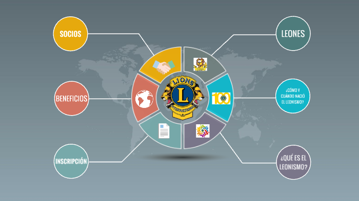 Fechas y celebraciones importantes del Leonismo a nivel mundial y nacional